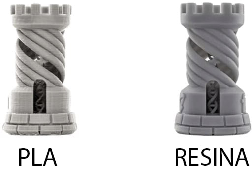 Confronto tra PLA e Resina